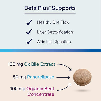Biotics Research Beta-Plus™ Nutritional Ox Bile Salts Digestive Enzymes Supplement For Bile Production For No Gallbladder-Supports Overall Liver Function, Aids Fat Digestion, Supplies Betaine 180 Tabs