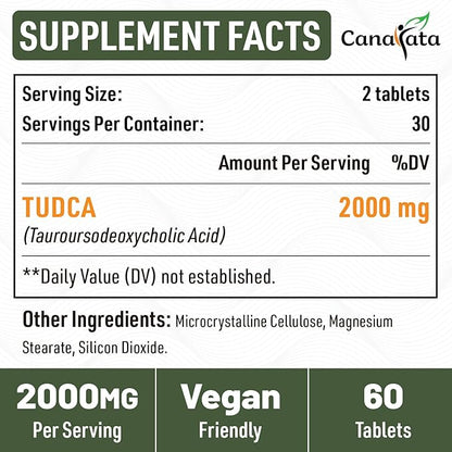 TUDCA Liver Supplements 2000mg - Strong Bile Salts Support Liver Detox & Cleanse - Liver and Gallbladder Health Formula-Easy to Swallow Tablets-60 Days Supply