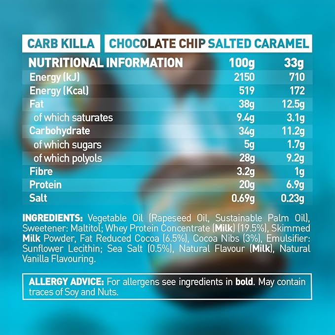 Grenade Carb Killa Protein Chocolate Spread | 7g High Protein Snack | High Protein Low Sugar | Gluten Free No Stir | Chocolate Chip Salted Caramel, 12.7oz