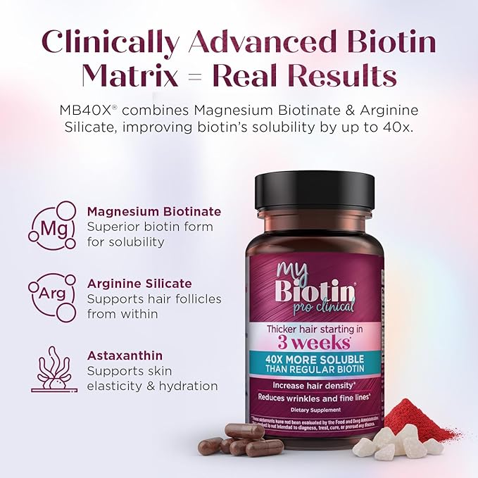 Purity Products MyBiotin ProClinical – Thicker Hair Starting in 3 Weeks & Fights Wrinkles - MB40X Patented Biotin Vitamin B7 Matrix w/Astaxanthin - 40X More Soluble vs Ordinary Biotin, 30 Veg Capsules