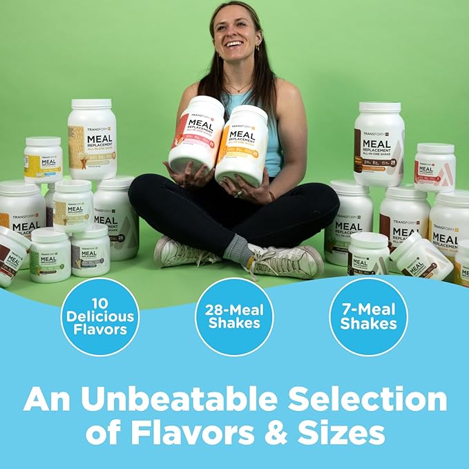 TransformHQ Meal Replacement Shake Powder 28 Servings (Mint Chocolate Chip) - 20G Protein per Serving, Non-GMO