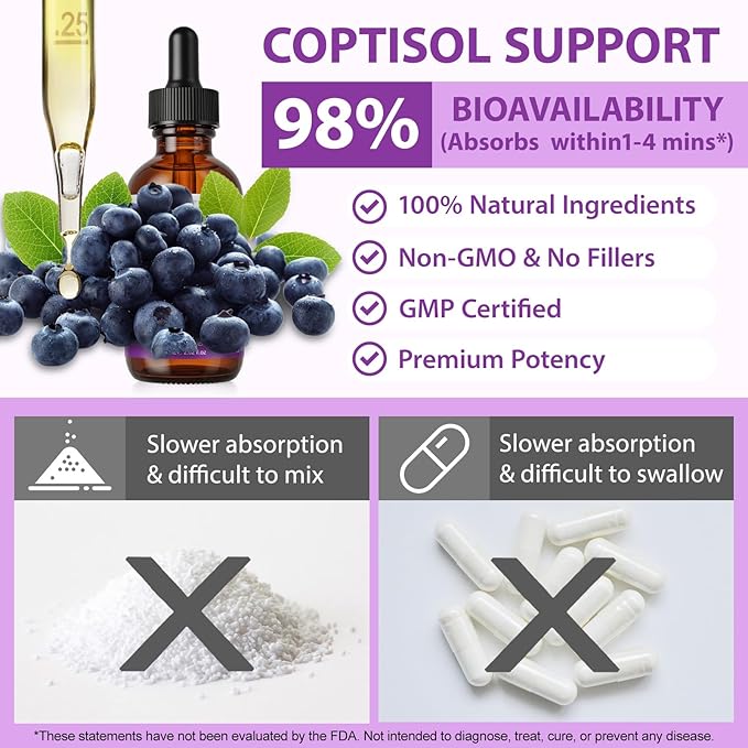 Cortisol Supplement Liquid Drops, Cortisol Supplements for Women & Men, 10 in 1 Cortisol Detox Manager Reducer with Magnesium, Ashwagandha, L-theanine, Hormone Balanced, Sleep Support - 2.02 fl.oz