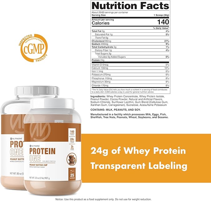 NutraOne ProteinOne Whey Protein Promote Recovery and Build Muscle with a Protein Shake Powder for Men & Women (Chocolate PB Cup, 5 LB)