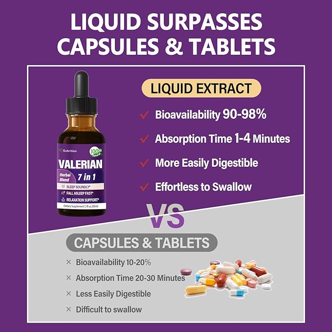 Valerian Root Sleep Support Drops, Passion Flower, Chamomile, Lavender, Soursop Leaves, & Hibiscus Herb Extract Supplement Tincture for Sleep Soundly & Deeply. Perfect with Sleep Sounds. 2oz