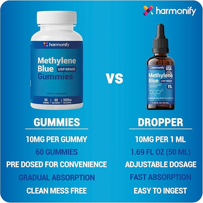 Methylene Blue Gummies USP Grade 2%, 60 Days Supply, Proudly USA Company, Vegan, Non-GMO 60 Cnts