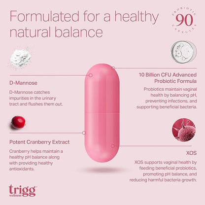 Trigg Vaginal Probiotics for Women- pH Balance, Digestion, UT- Female Health Supplement with Cranberry- Prebiotic Blend, Lactobacillus- Promote Healthy Vaginal Odor & Flora- Feminine Probiotic- 90 Ct