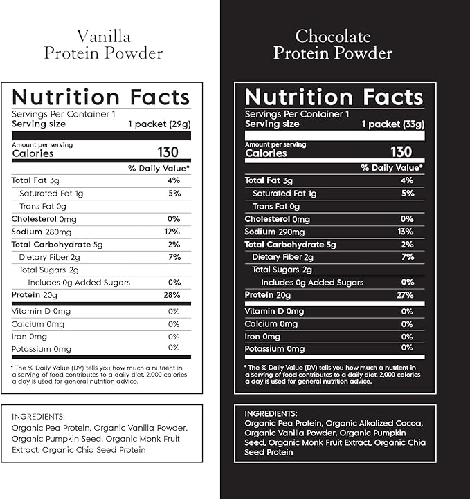 Truvani Vegan Pea Protein Powder | Sample Pack | 20g Organic Plant Based Protein | 8 Single Serving Packets | Keto | Gluten & Dairy Free | Low Carb | No Added Sugar