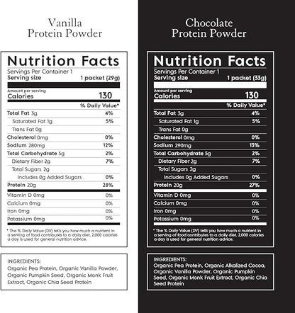 Truvani Vegan Pea Protein Powder | Sample Pack | 20g Organic Plant Based Protein | 8 Single Serving Packets | Keto | Gluten & Dairy Free | Low Carb | No Added Sugar