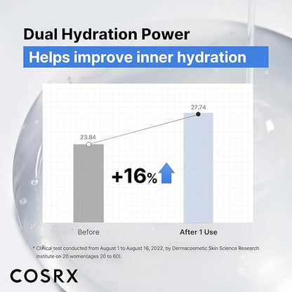 COSRX Pure Sodium Hyaluronic Acid 3% Serum, Hydratying & Moisture Boosting for Fine Lines & Wrinkles, Repair Dry Skin, 0.67fl.oz/20ml, No Artificial Fragrance, Korean Skin Care