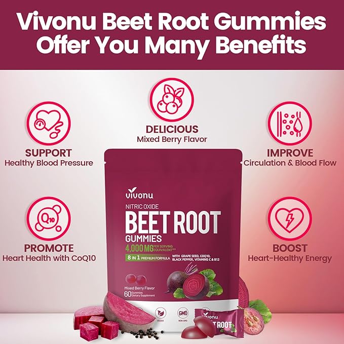 VivoNu Beet Root Gummies 8-in-1 Premium Energy Supplement with CoQ10