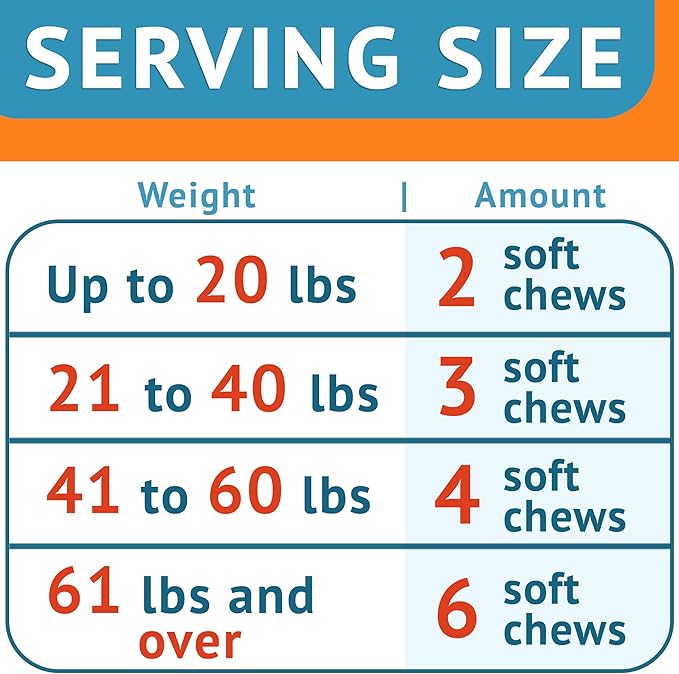 Omega 3 Fish Oil for Dogs (360Ct) - Skin&Coat Chews - Dry & Itchy Skin Relief + Allergy Support - Shiny Coat - EPA&DHA Fatty Acids - Salmon Oil Chews Promotes Heart, Hip & Joint Support