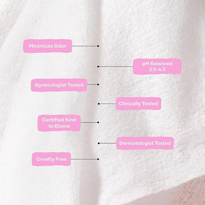The Honey Pot Company - Feminine Wipes - Daily PH Balancing, Fragrance & Sulfate Free Wipes for Intimate Parts, Body, or Face - Hygiene Products - Sensitive w/Rosewater - 30 ct