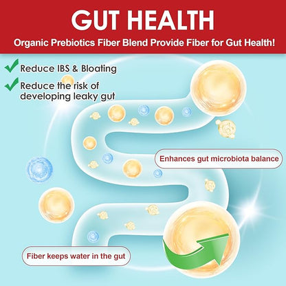 NEVISS Probiotic + Prebiotic Gummies for Adults & Kids 4+, Sugar Free Chewable 50 Billion CFUs w/Fiber, Vitamin B1 B2 D3 & Zinc, for Digestive & Gut Health, Boost Microflora Diversity, 60 Cts