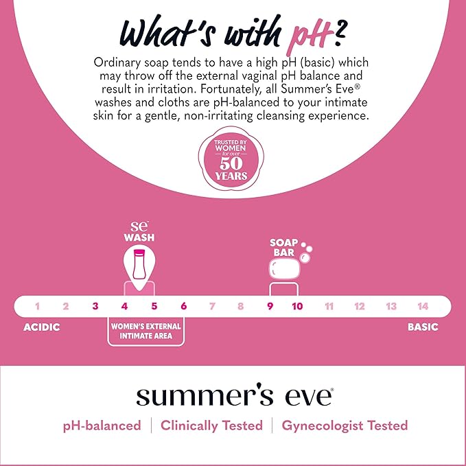 Summer's Eve Simply Sensitive All-Over Daily Feminine Wash, Gentle pH-Balanced Body Wash for Women, Removes Vaginal Odor, 15 Fl Oz