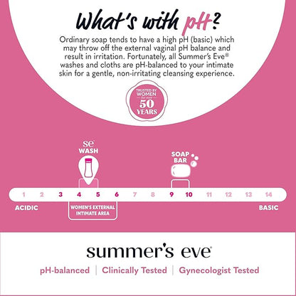 Summer's Eve Simply Sensitive All-Over Daily Feminine Wash, Gentle pH-Balanced Body Wash for Women, Removes Vaginal Odor, 15 Fl Oz