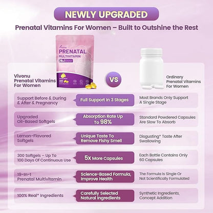VivoNu 20 in 1 Prenatal Multivitamin, Prenatal Vitamins for Women, Vitamin C D3 K2 B6 B12, Folic Acid, Omega 3 DHA, Choline, Probiotic, Iron, Calcium, Zinc & Magnesium, 300 Softgels