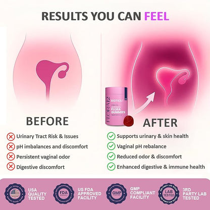 Flora12 Vaginal Probiotics for Women pH Balance Gummies with Prebiotics 8x Billion Probiotics 5x Extracts Saw Palmetto, Dong Quai, Motherwort, Wild Kelp & Yam | Vegan Sugar-Free Gluten-Free, 120 Ct