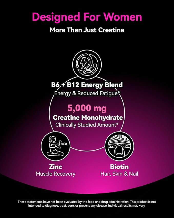Inner Brightness Creatine Monohydrate Gummies for Women 5000mg - 6-in-1 with Biotin, Zinc, B6, B12 - Sugar-Free Raspberry Creatine Chewables for Muscle, Energy & Skin - 120 Count