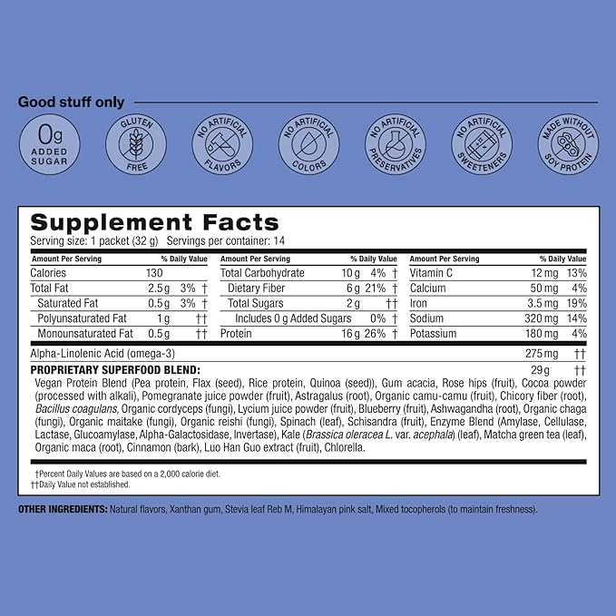 Shakeology 0g Added Sugar Plant Based Protein Powder Blend, Gluten-Free Shake with Vitamins and Minerals – Helps Support Healthy Weight Loss, Lean Muscle – Cookies & Creamy, 30 Servings