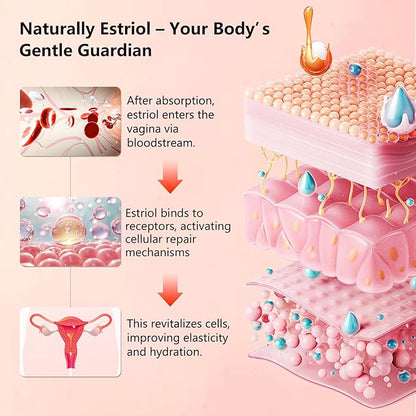 Estriol Peach Cream for Women's - Menopausal Hormone Balance Natural Bioidentical Estrogen Silky Cream for Relief Menopausal Vaginal Dryness & Vulva Itch 1 fl. oz(2 Month Supply)