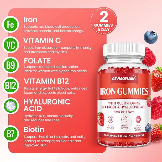 Iron Gummies for Women & Men - Iron Supplement with Multivitamin for Adults & Kids - Support Blood Builder, Energy, Iron Deficiency & Anemia - Sugar Free Iron Gummies Mixed Berry Flavor 60 ct