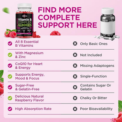 Vitamin B Complex Gummies for Women & Me, Vitamin B12, B1, B2, B3, B6, B7, B9 with Vitamin C, Zinc, Magnesium & CoQ10 for Energy, Brain, Nervous System & Mood, Natural Raspberry Flavor, 60 Gummies