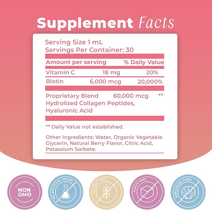 Best Combination (Bundle) for the Good Health of Joints, Bones, Muscles, Hair, Skin and Nails - Glucosamine, Chondroitin, Collagen, Biotin, Hyaluronic Acid, MSM and Vitamin C