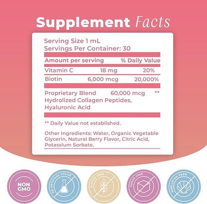 Best Combination (Bundle) for the Good Health of Joints, Bones, Muscles, Hair, Skin and Nails - Glucosamine, Chondroitin, Collagen, Biotin, Hyaluronic Acid, MSM and Vitamin C