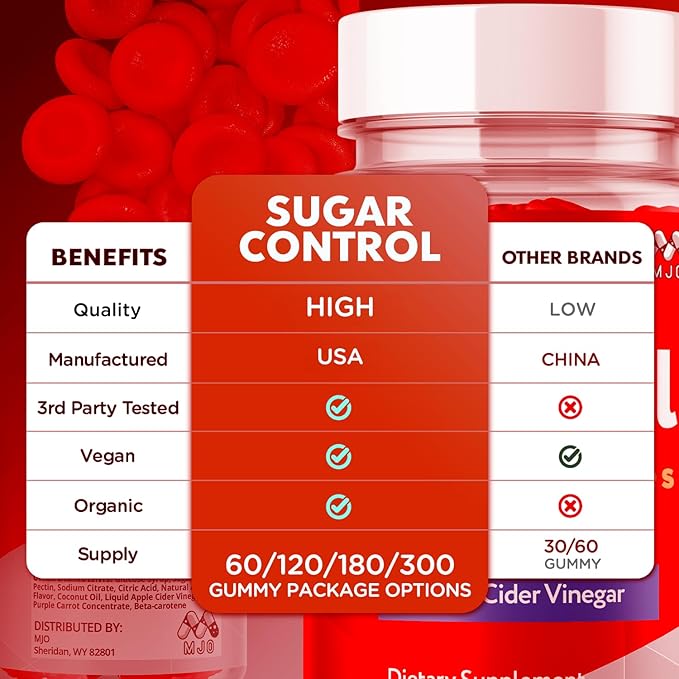 (2 Pack) SugarControl Keto Gummies, Official SugarControl Gummys with All Natural Ingredients, Advanced Apple Cider Vinegar Gummy for Health and Wellness, Max Strength Vitamin Supplement (120 Gummies)