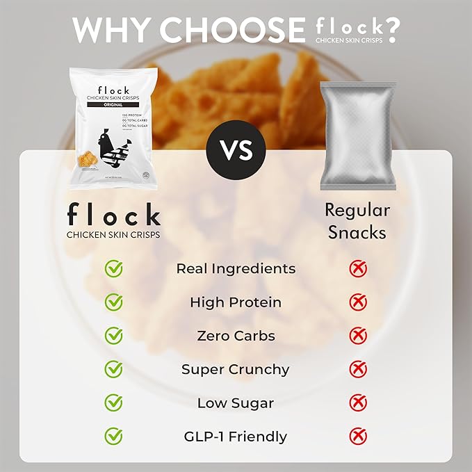 Flock Keto Chicken Skin Chips – Original Flavor, Low Carb, High Protein, Gluten-Free Chicken Crisps, Keto Snack, Low Carb Chips, Protein Crackers, Diet Snacks, 8-Pack (1oz)