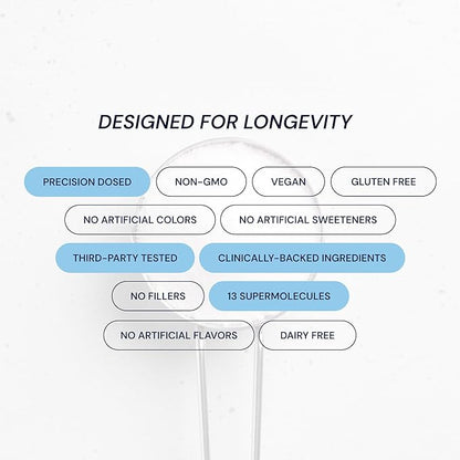Blueprint Bryan Johnson Longevity Mix - Muscle Builder & Recovery Supplement - Promotes Focus and Balanced Mood - Magnesium, Creatine, L-Theanine, Glutathione & Vitamin C- 30 Servings, Blood Orange