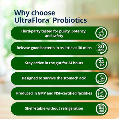Metagenics UltraFlora Women’s Probiotic – Shelf-Stable Supplement for Vaginal Health, Yeast Balance & Urinary Comfort – with Lactobacillus GR-1 & RC-14 – Non-GMO – 30 Capsules*