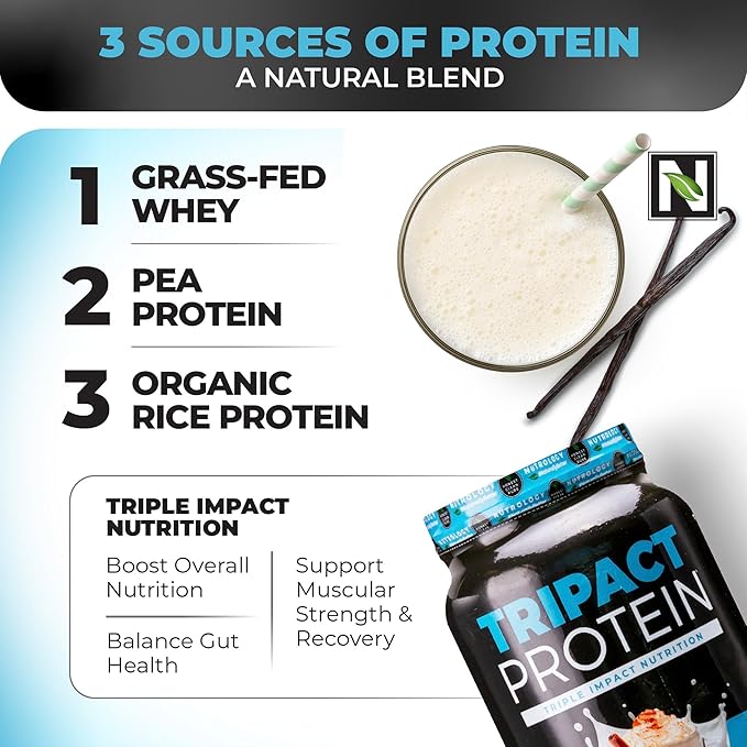 Nutrology TRIPACT Protein Powder - 7-in-1 Meal Replacement Shake with Grass Fed Whey Protein Powder, Pea, Rice, Greens for Muscle Recovery & Immunity, Vanilla Latte & Cinnamon Flavor, 20 Servings