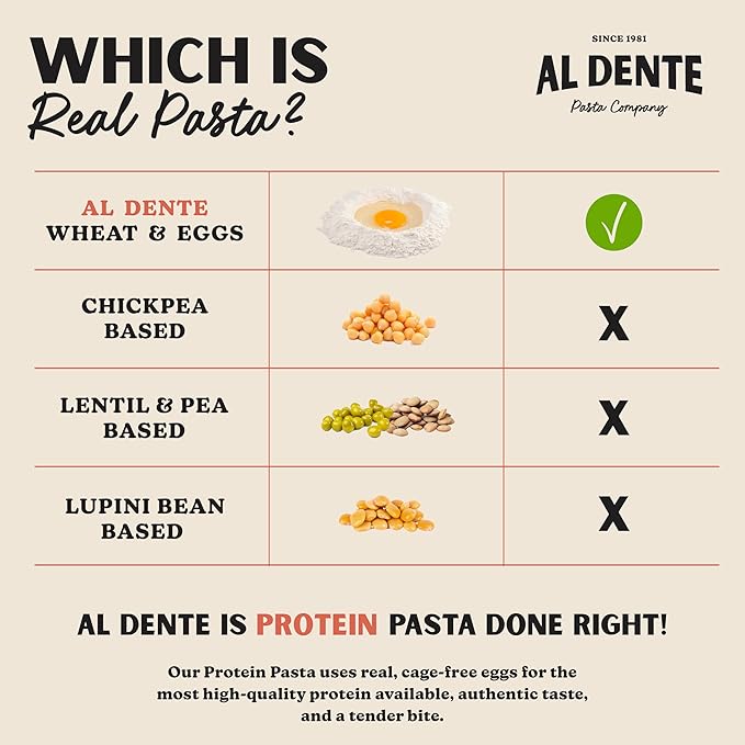 Al Dente Protein Pasta Cavatappi – 30g High Protein, Lower Carb, High Fiber. Artisanal Flavor: Cage-Free Eggs & Semolina. Keto and Point-Based Diet-Friendly. 10oz Bags (Pack of 8)