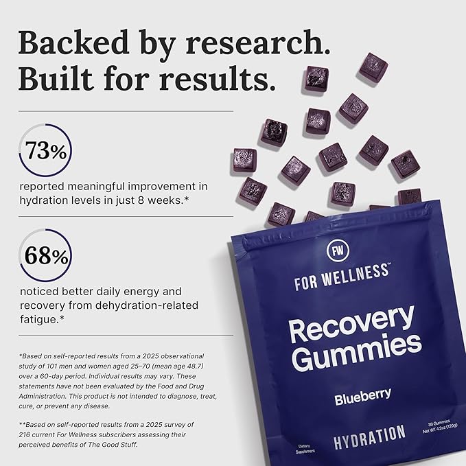 For Wellness Recovery Gummies Hydrate | Blueberry Electrolyte & Antioxidant Supplements for Hydration, Energy & Post-Workout Performance | Vegan, Non-GMO, 30 Count