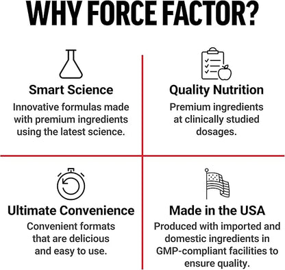 Force Factor Creatine Monohydrate Gummies, 5g Dose for Men & Women to Support Muscle, Strength, Recovery, Cognitive Health & Memory, Assorted Fruit Flavors, 150 Gummies, (Pack of 2)