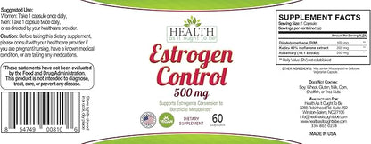 Health As It Ought To Be Estrogen Control Supplement | Physician Formulated Blend for Optimal Estrogen Metabolism | 60 Capsules