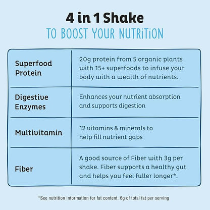 KOS Plant Based Protein Powder, Blueberry Muffin - Organic Pea Protein Superfood with Spirulina and Immune Support Blend. Soy, Gluten, Dairy Free - Vegan Meal Replacement for Women & Men - 10 Servings