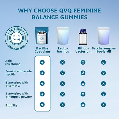 Pineapple pH Balance Gummies for Women's Health, Immune Support, Gluten-Free, Vegan Premium Feminine Balance Gummies for women-90 Count