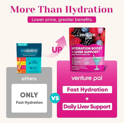 Venture Pal Hydration Packets + Liver Support- Liquid Daily IV Electrolyte Powder Packets with 7 Electrolytes & 5 Vitamins, Milk Thistle + L-Theanine | Sugar-Free | Keto Friendly | Vegan, 16 Sticks