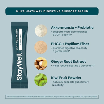 GLP-1 Constipation Support | Digestive, Gut Discomfort GLP Symptom Relief | Akkermansia, Probiotic, Prebiotic Microbiome Support for Digestive Balance, Regularity & Bloating Relief - Berry Citrus 30ct