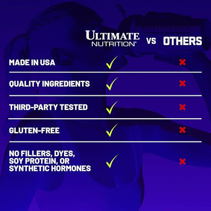 Ultimate Nutrition Prostar Whey Protein Powder Isolate, Peanut Butter & Jelly - Low Carb, High Protein Powder Shake for Muscle Gain & Recovery - Low Sodium, Low-Fat & Keto Friendly - 2 lbs Tub