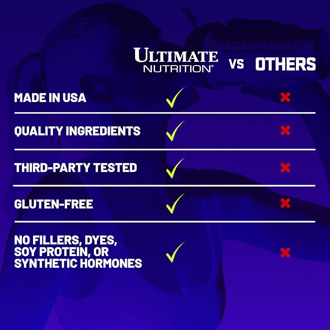 Ultimate Nutrition Prostar Whey Protein Powder Isolate, Mango - Low Carb, High Protein Powder Shake for Muscle Gain & Recovery - Low Sodium, Low-Fat & Keto Friendly - 2 lbs Tub