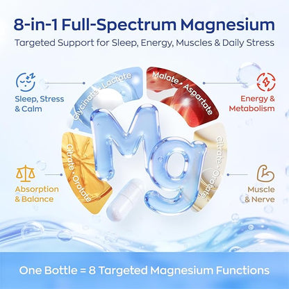 UBIOSKA Vitamin D3 K2 Magnesium Supplement – 5000 IU D3 + MK-7 K2 with 8-Form Magnesium (Glycinate, Taurate, Malate) for Calm Sleep, Stress Relief, Mood Balance & Strong Bones – 60 Capsules