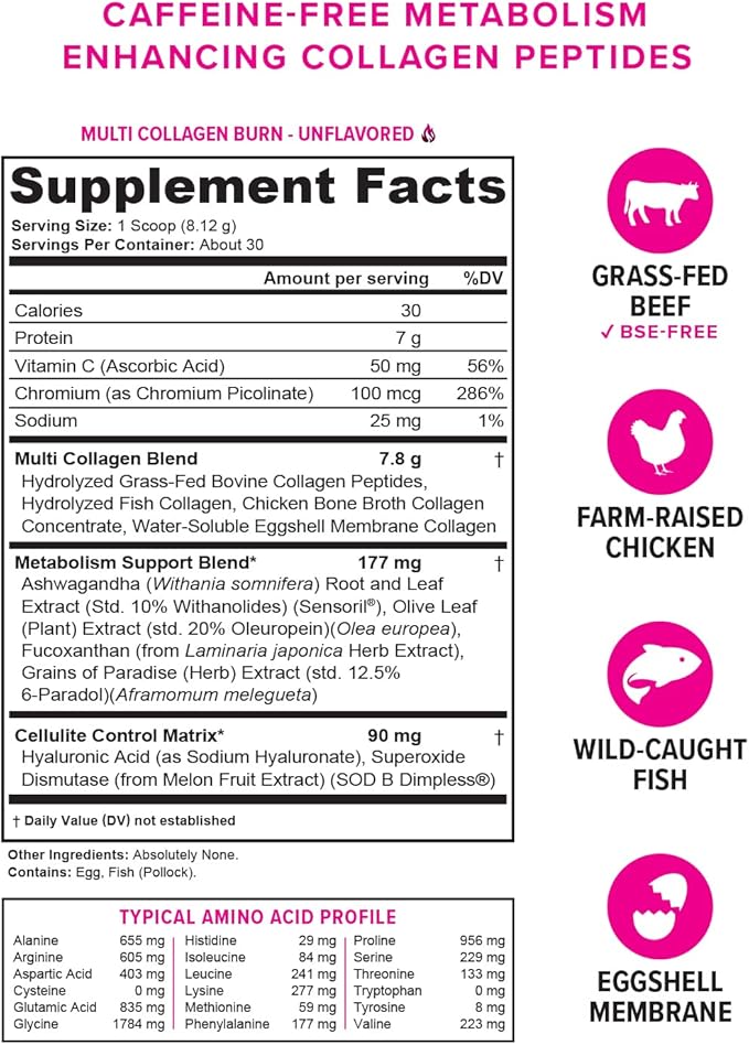 Hydrolyzed Collagen Powder for Weight Loss - Burn Ultimate Beauty Complex Multi Peptides Powder for Women with Types I II III V and X for Fat Burning Support Unflavored 30 Servings