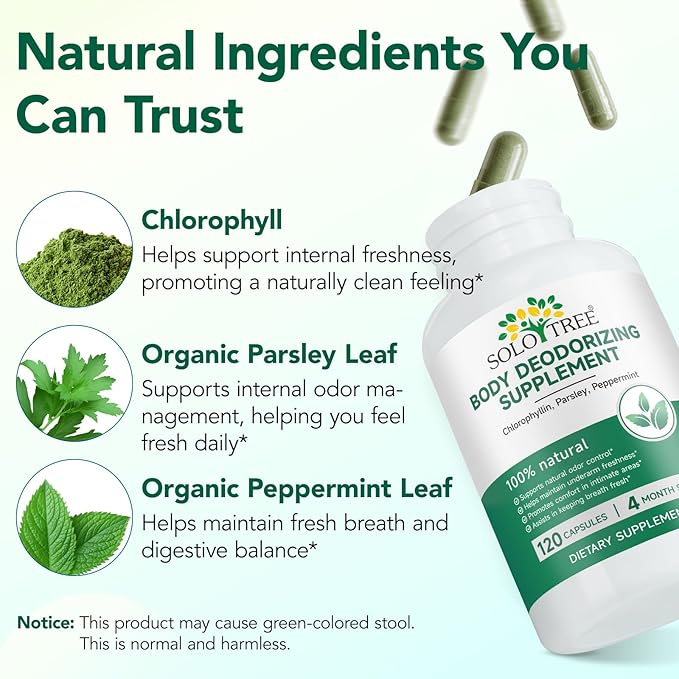 Body Deodorizing Supplement - Chlorophyll Pills for Internal Odor Control, Fresh Breath, and Digestive Support - Helps Reduce Body & Breath Odor from Within for Women and Men