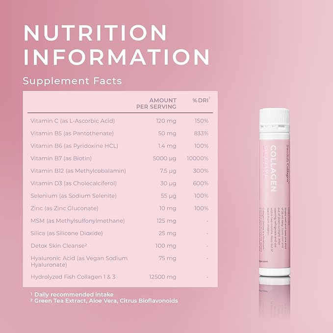 Swedish Collagen Deluxe | 12,500 mg Hydrolyzed Marine Collagen Liquid Supplement - 30 x 25 ml Daily Shots | Hyaluronic Acid, Biotin and Vitamin C for Healthy Hair, Skin, Nails and Joints | Sugar-Free
