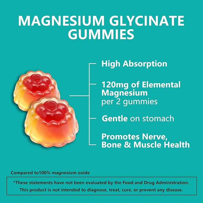 High Absorption Magnesium Glycinate Gummies for Adults & Kids, BEVIX 120mg Magnesium Supplement | 60 Count | Supports Relaxation, Nerve, Muscle & Bone Health | Vegan, Gluten Free, Non-GMO