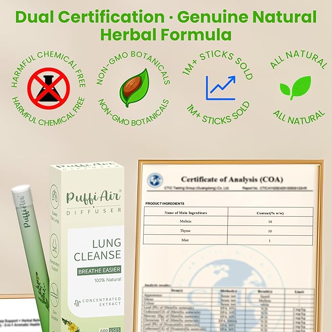 Herbal Diffuser Pen, Detox Diffuser with Mullein, Thyme & Mint for Better Breathing, All Natural Swap - Up to 600 Uses (Varies by Usage), 4 Diffusers, 2 Packs