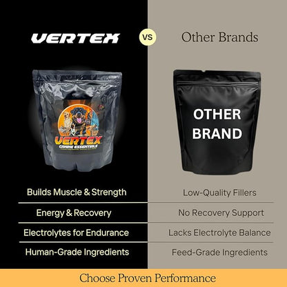 Vertex High-Performance Dog Supplement – Predigested Liver, Whey & Egg Protein – Supports Muscle, Recovery, Fertility, Digestion & Milk Production – Ideal for Working, Breeding & Active Dogs - 4 lbs